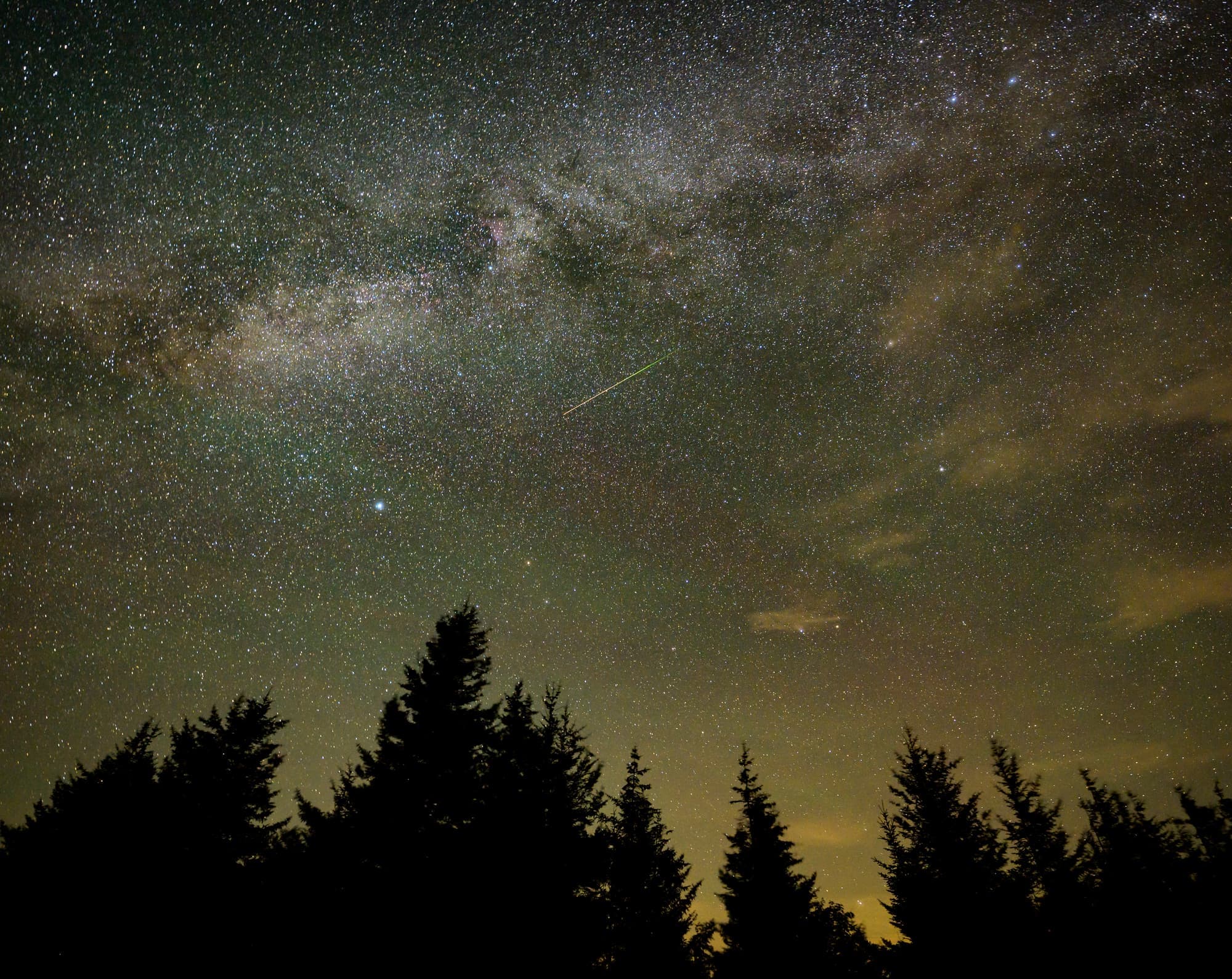 Meteor Shower 101